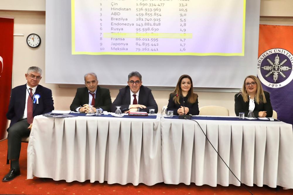 Açıklama Yok